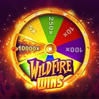 Quyền của người dùng 86bet